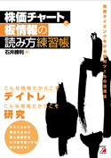 株価チャートと板情報の読み方練習帳