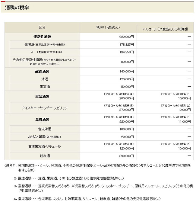 http://www.asuka-g.co.jp/column/2015051302.jpg