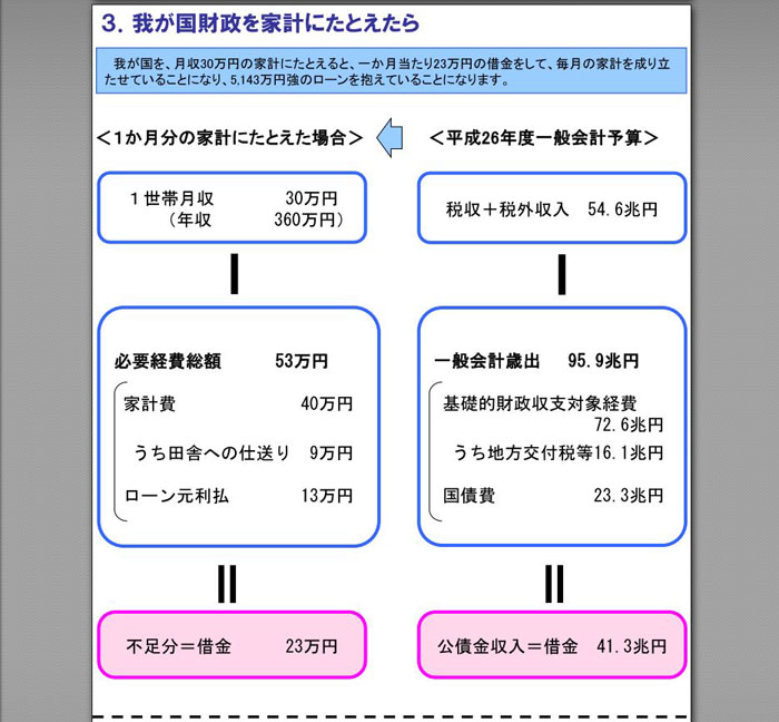 http://www.asuka-g.co.jp/column/2015051401.jpg