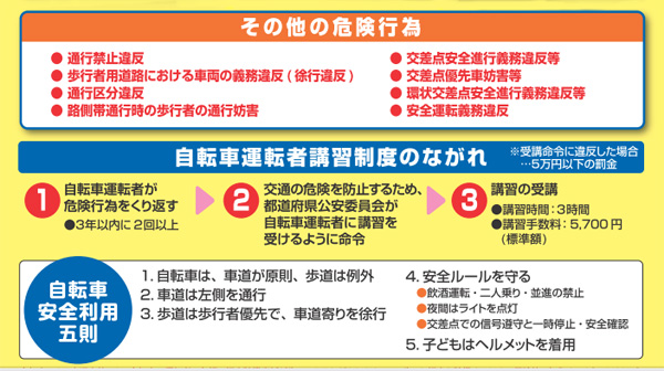 http://www.asuka-g.co.jp/column/2015060103.jpg