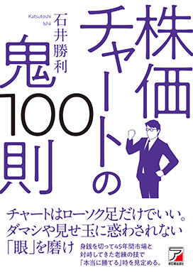 株価チャートの鬼100則イメージ