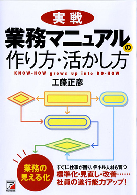 実戦　業務マニュアルの作り方・活かし方イメージ