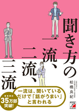 聞き方の一流、二流、三流イメージ