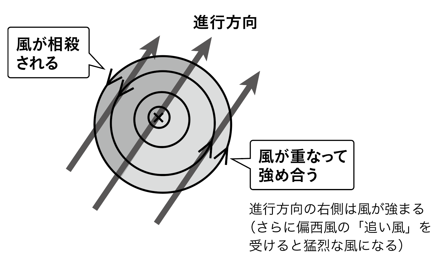 スクリーンショット 2019-10-10 10.26.44.png