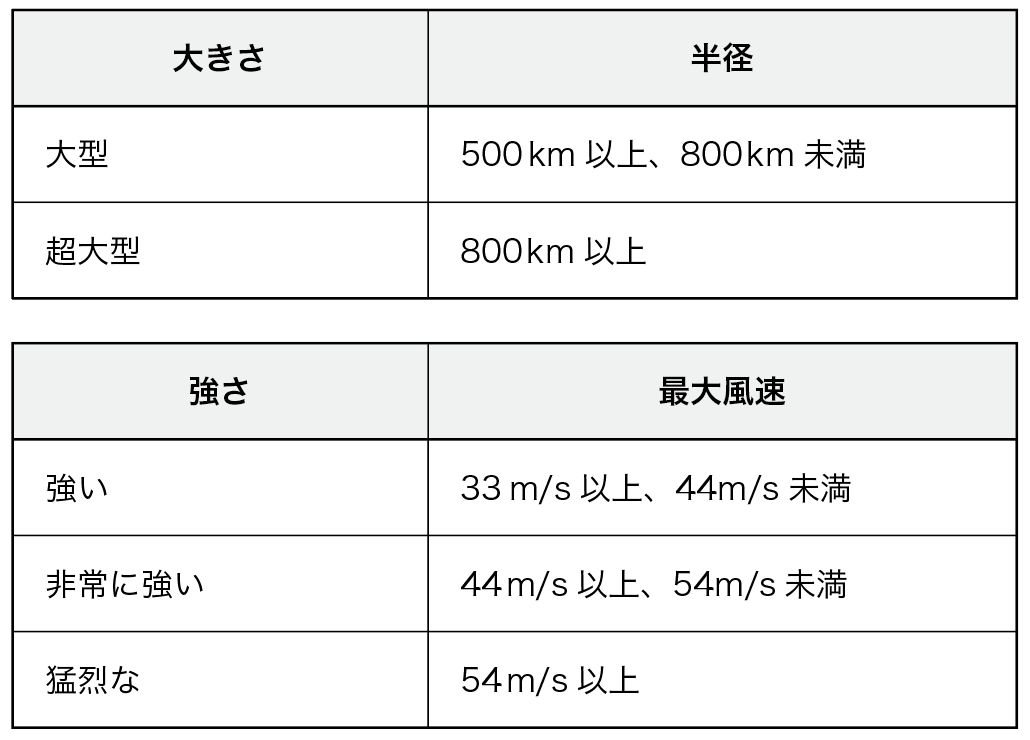 スクリーンショット 2019-10-10 10.27.30.png