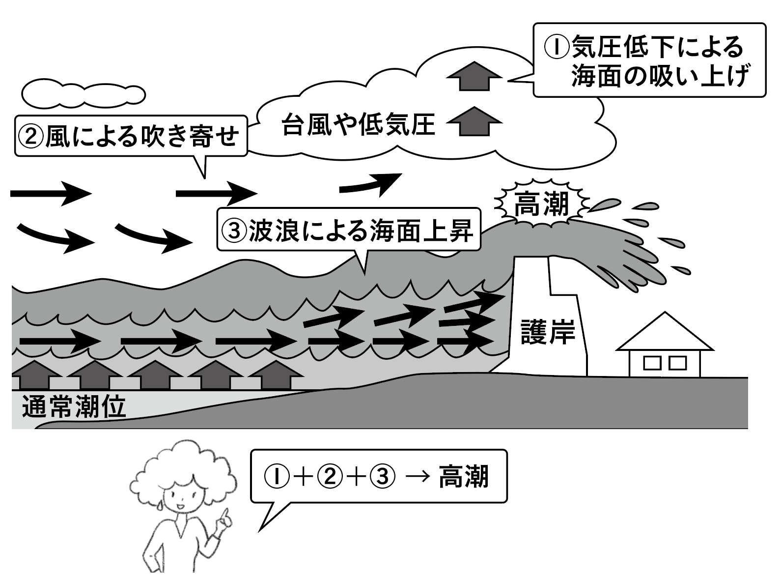 スクリーンショット 2019-10-10 10.24.11.png
